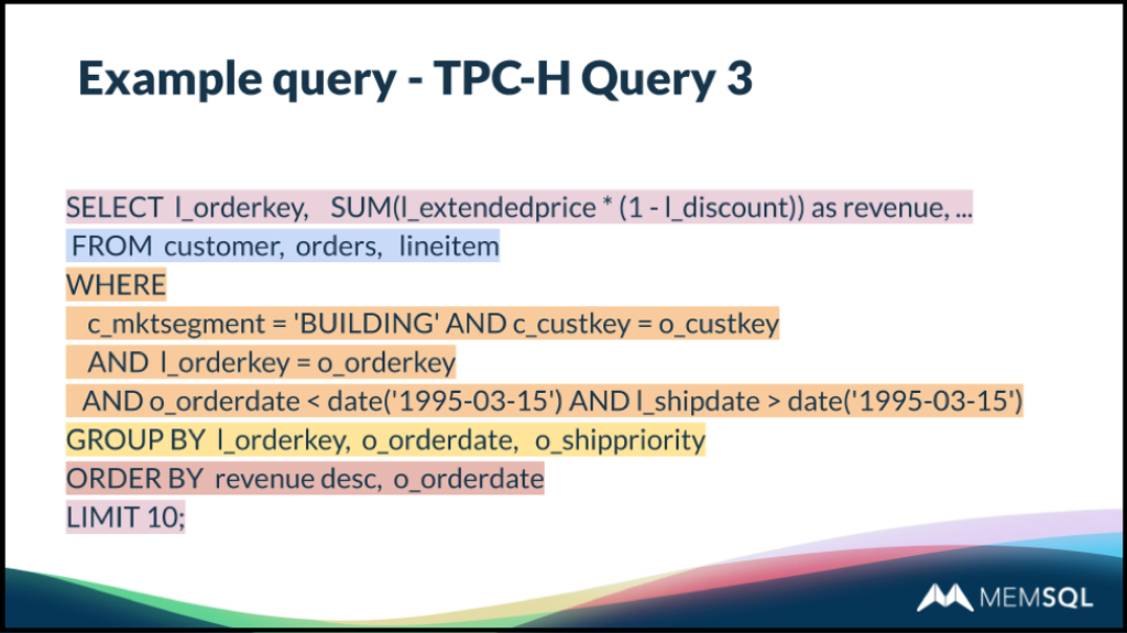 Breaking down a TPC-H query to show how SingleStore avoids slow queries.