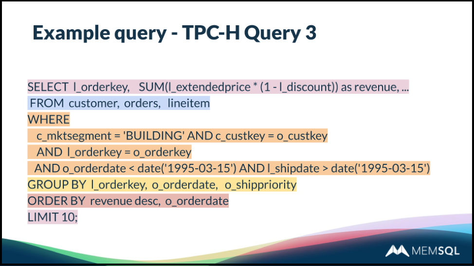 Breaking down a TPC-H query to show how SingleStore avoids slow queries.