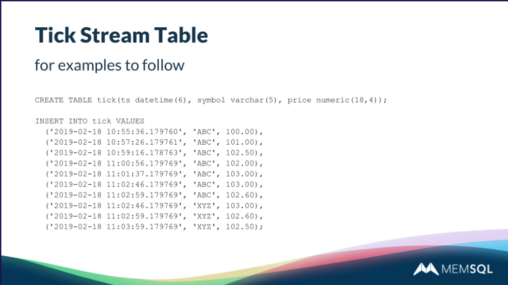 Data for the SingleStore tick stream table example