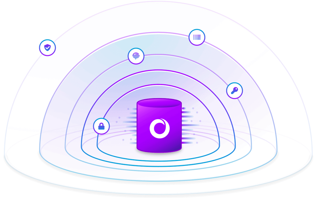 SingleStore Security Layers