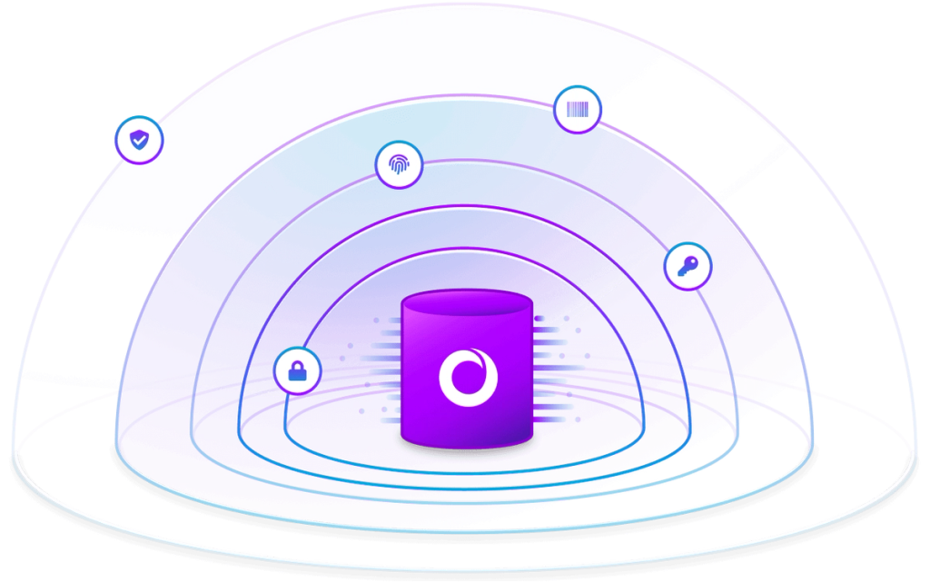 SingleStore Security Layers