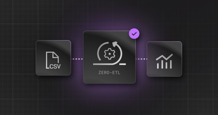 Why SingleStore Customers Choose Zero ETL Over Reverse ETL