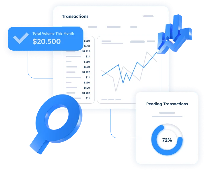 CRM system providing clear visibility into transaction data, volumes, and real-time financial activity”