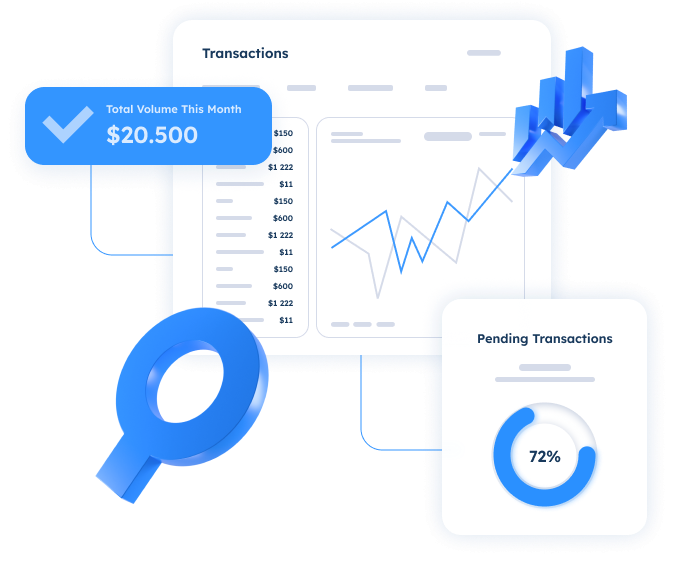 CRM system providing clear visibility into transaction data, volumes, and real-time financial activity”