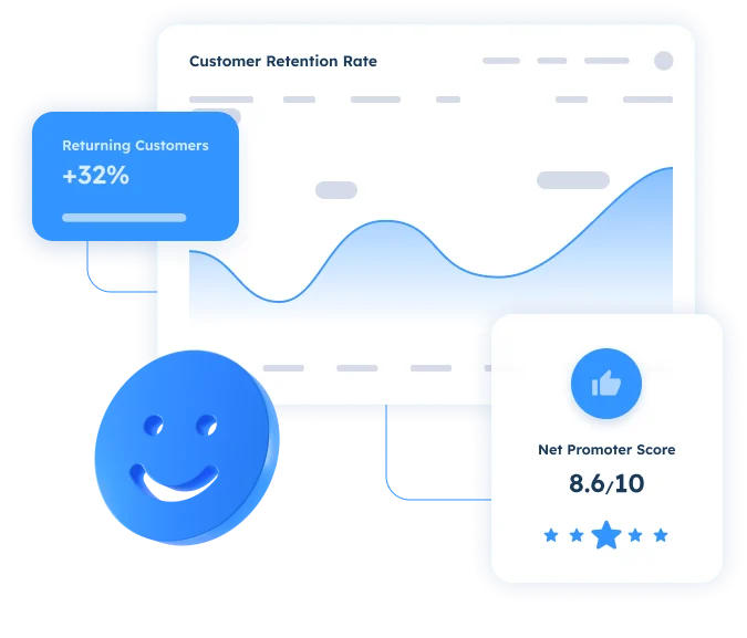 Customer success dashboard with omnichannel communication, trader activity alerts, and 360 degree client profiles