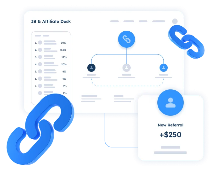 CRM platform managing IB and affiliate relationships with structured network and referral performance data”