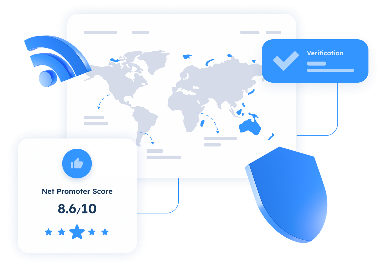 Global CRM platform with verification systems, and customer satisfaction metrics across multiple regions