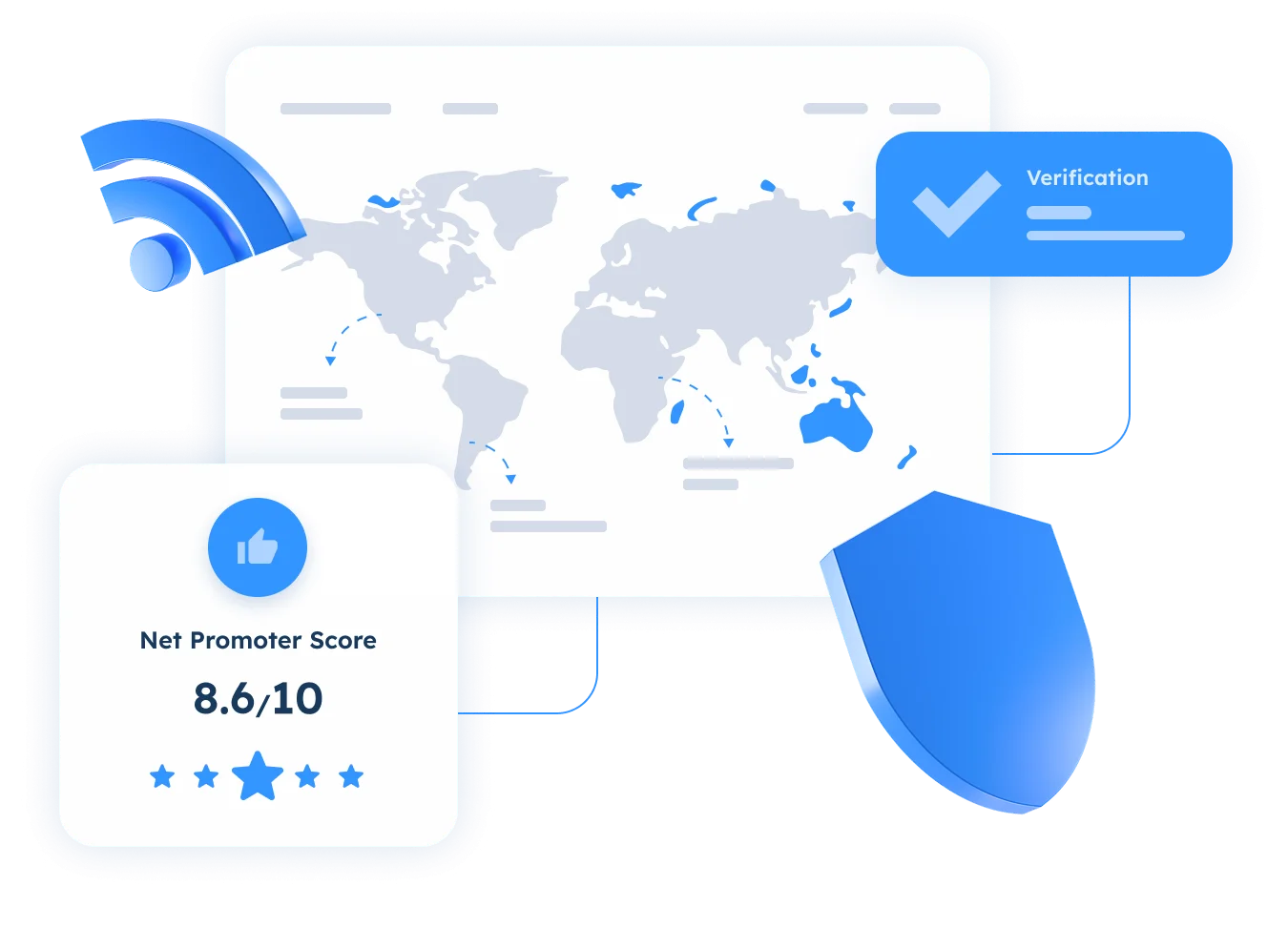 Global CRM platform with verification systems, and customer satisfaction metrics across multiple regions