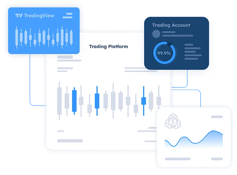 Trading Platform