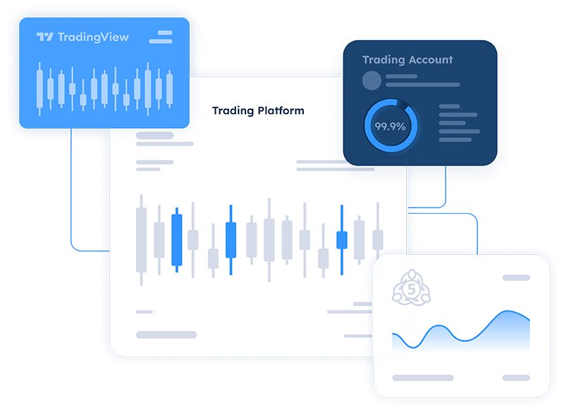 Trading Platform
