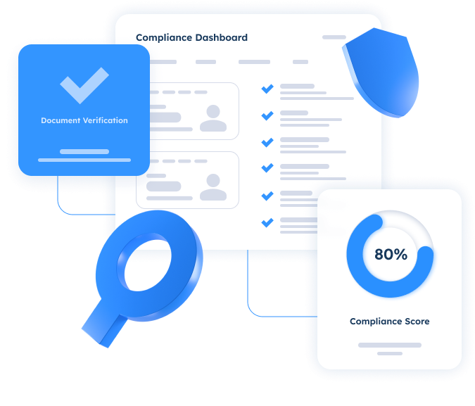Compliance dashboard with KYC verification, risk scoring, and audit tracking