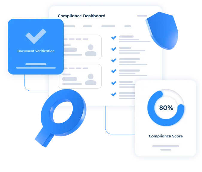 Compliance dashboard with KYC verification, risk scoring, and audit tracking