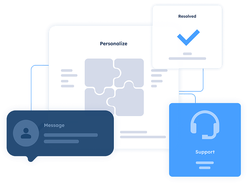 VoIP CRM integration
