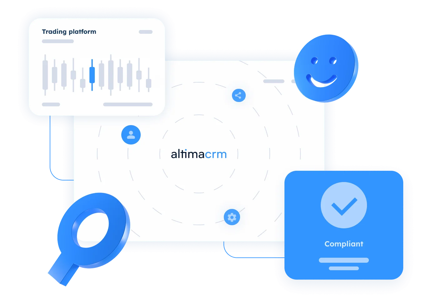AltimaCRM ecosystem connecting trading platforms, compliance systems, and user tools in a unified interface