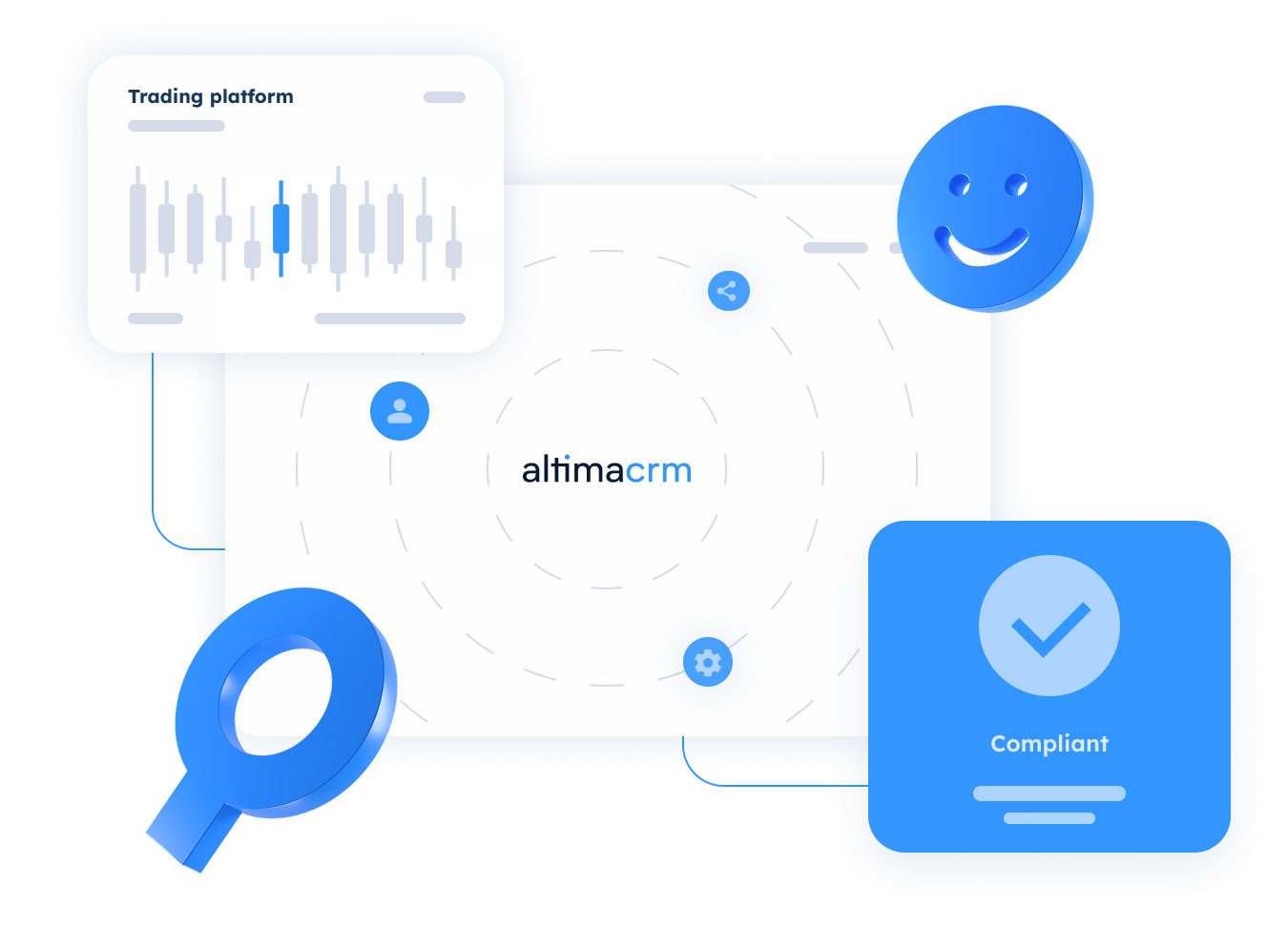 AltimaCRM ecosystem connecting trading platforms, compliance systems, and user tools in a unified interface