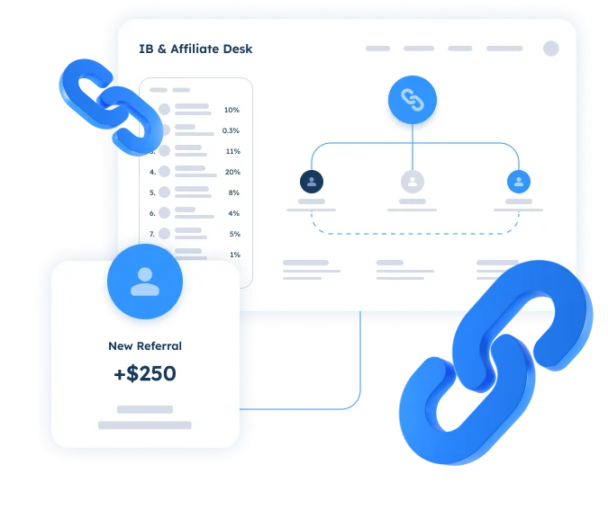 Altima CRM IB and affiliate tools for managing commissions, performance, and marketing campaigns