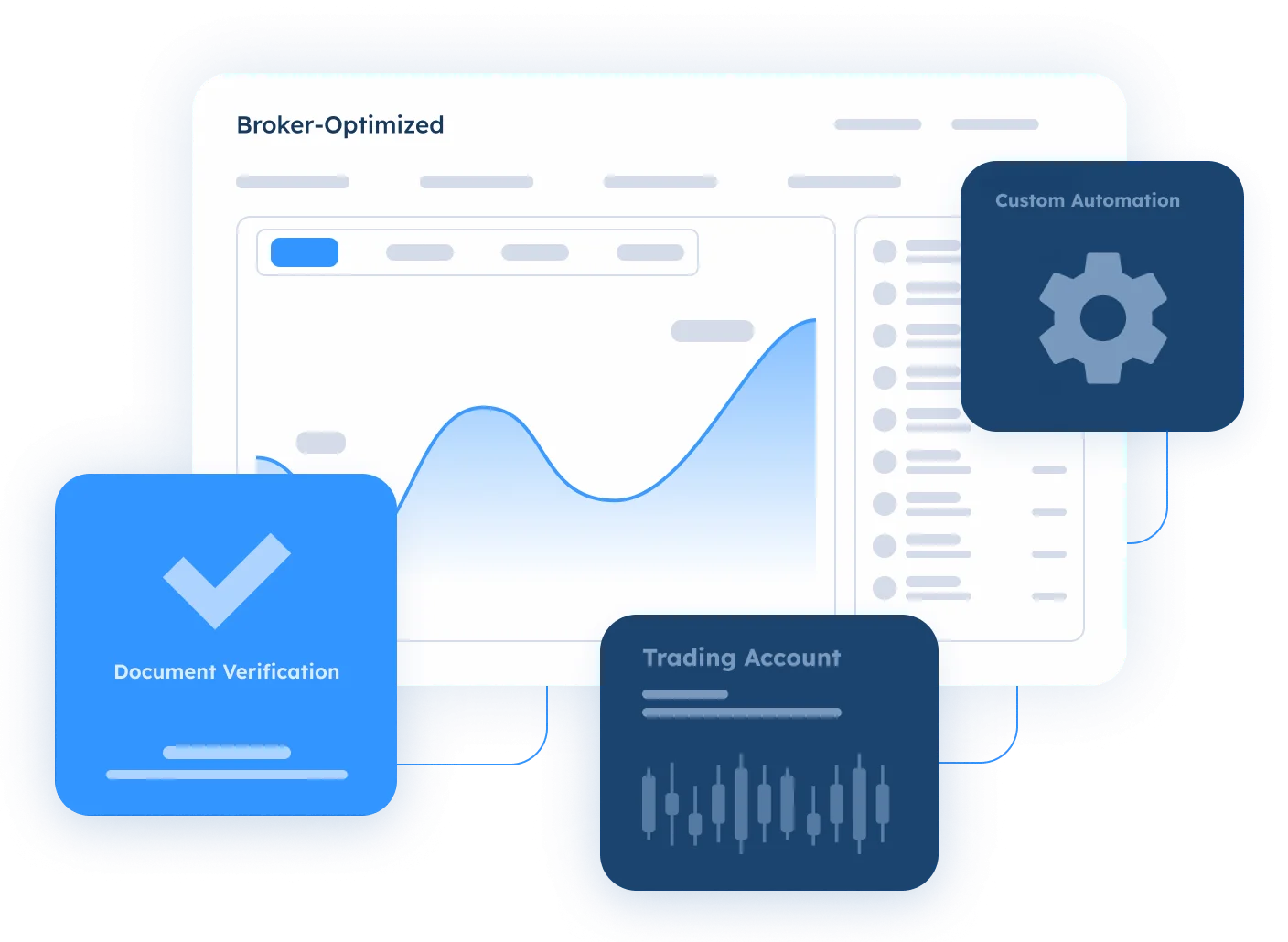 In-house built forex CRM platform designed for brokers with integrated automation and account control features