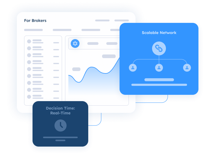 CRM dashboard for brokers with scalable network, real-time data, and performance tracking tools