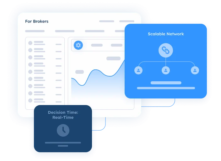 CRM dashboard for brokers with scalable network, real-time data, and performance tracking tools