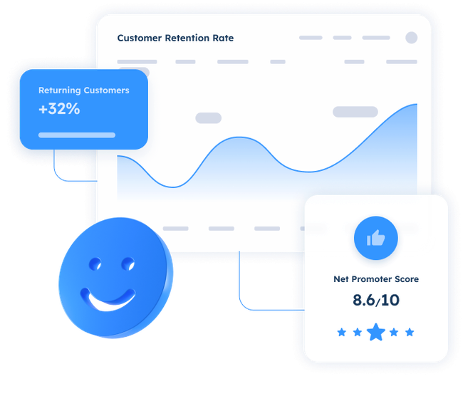 Customer success dashboard with omnichannel communication, trader activity alerts, and 360 degree client profiles