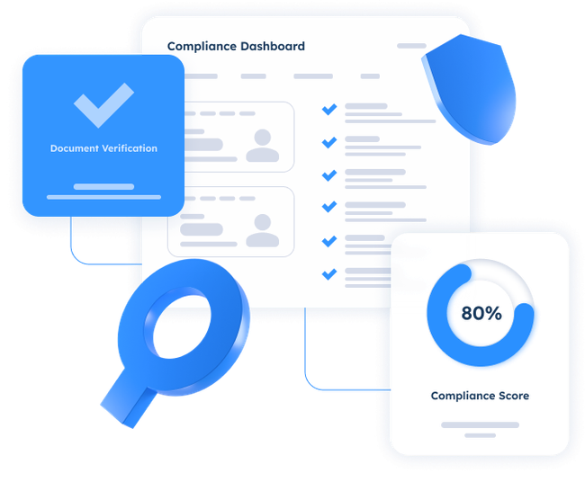 Compliance dashboard with KYC verification, risk scoring, and audit tracking