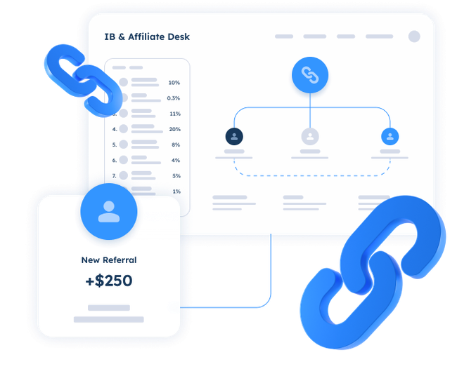 Altima CRM IB and affiliate tools for managing commissions, performance, and marketing campaigns
