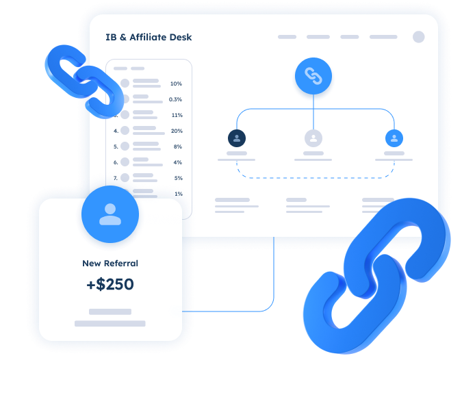 Altima CRM IB and affiliate tools for managing commissions, performance, and marketing campaigns