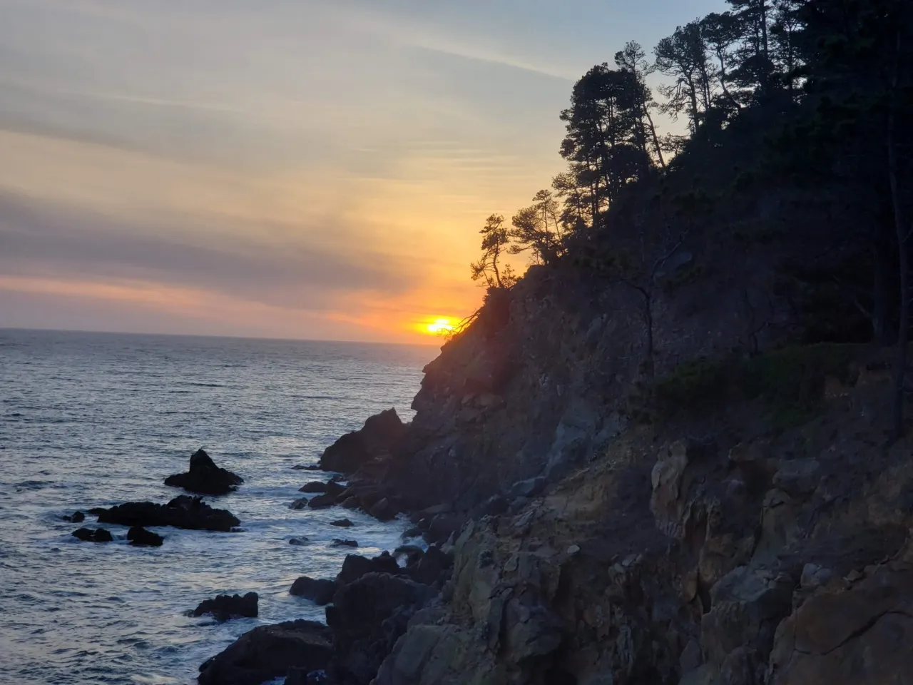 Spring Break Part 1: Separate Star Point