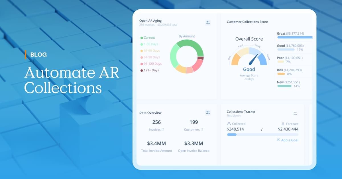 Automate AR Collections for Faster Payments and Reduced DSO | Tesorio Blog