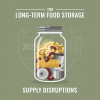 Long-Term Food Storage Strategies for 2026 Supply Disruptions