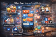 7 Factors That Decide What Goes Viral on Social Media