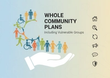 Whole Community Plans: Including Vulnerable Groups in Disaster Preparedness