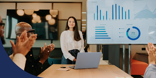 Why does leadership style directly impact results