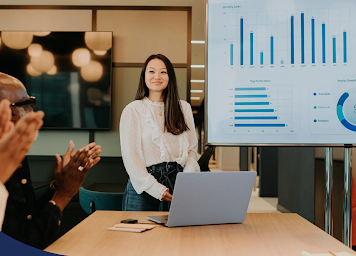 Why does leadership style directly impact results