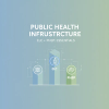 Public Health Infrastructure: ELC and PHEP Program Essentials for Emergency Readiness
