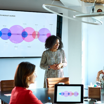 Top 5 Mistakes New Founders Make