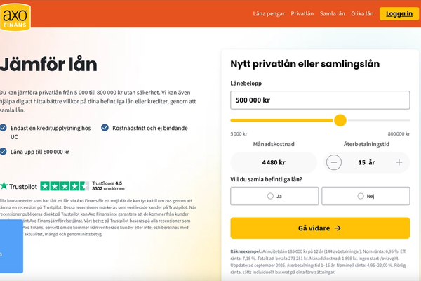 Axo Finans