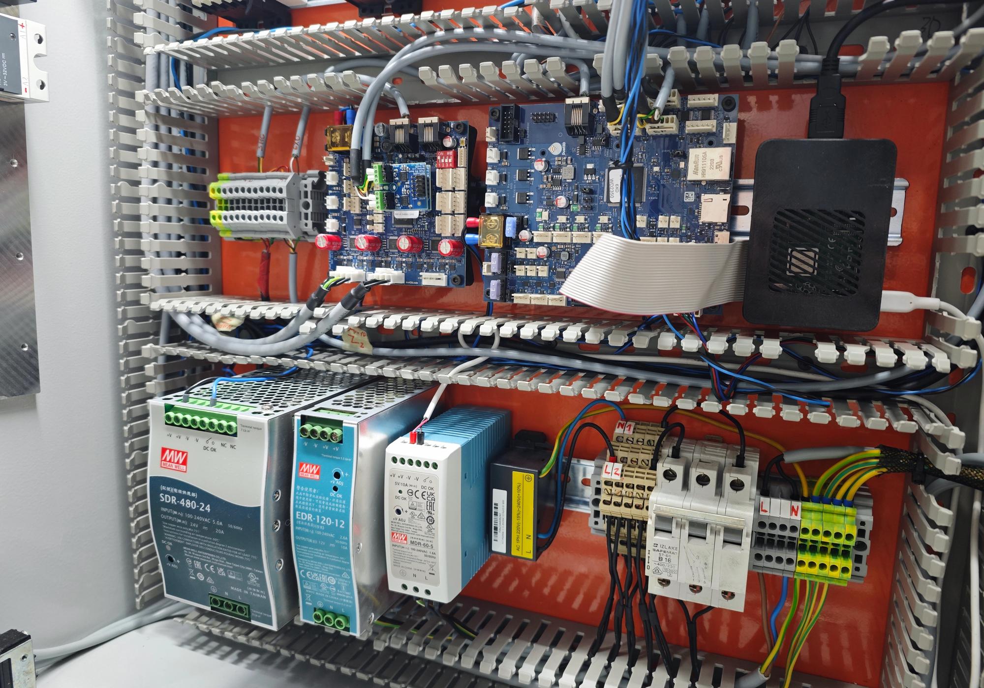 Napredna elektronika in vsestranska povezljivost