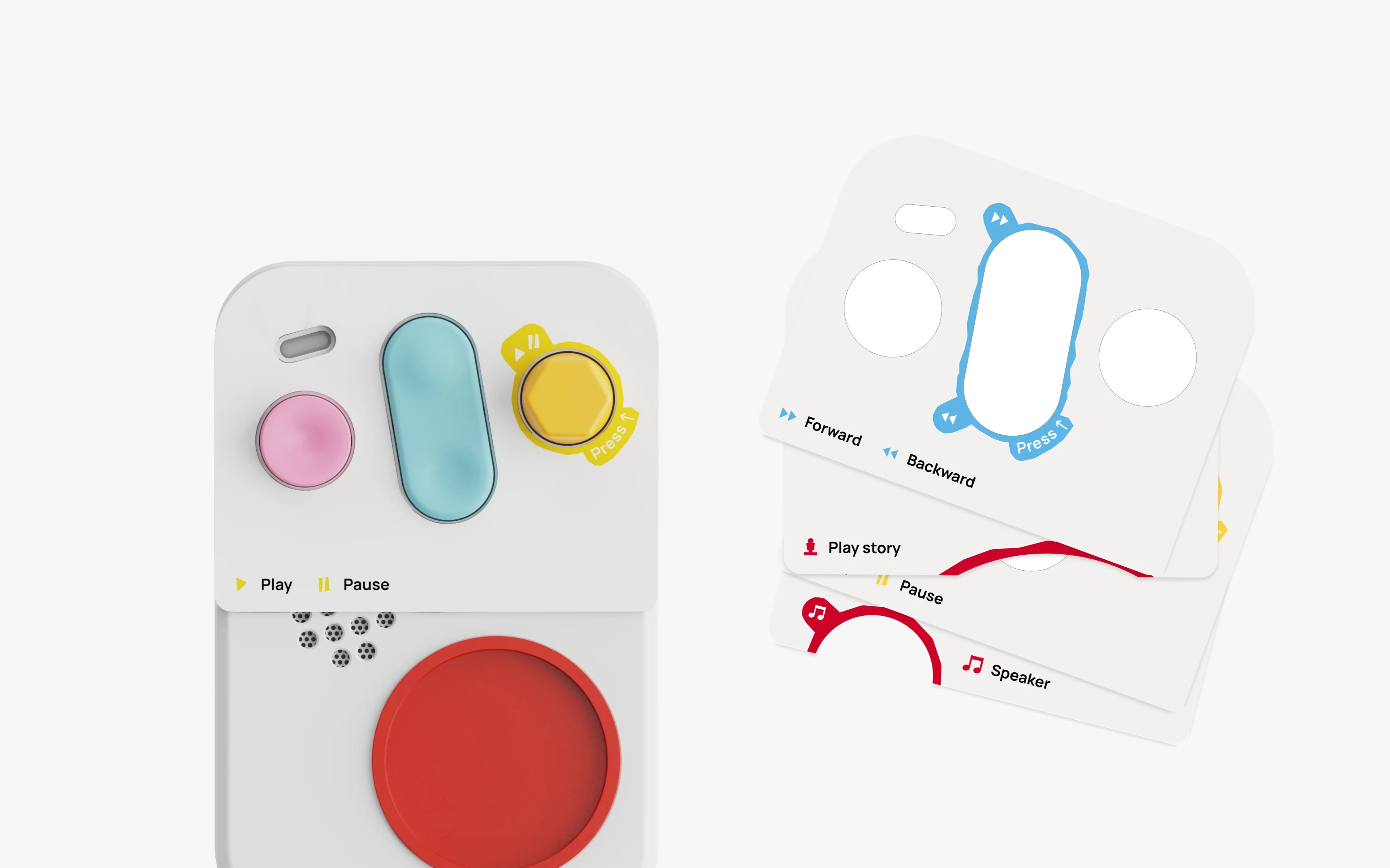 FABA+ speaker control layout: play, pause, forward, backward and volume