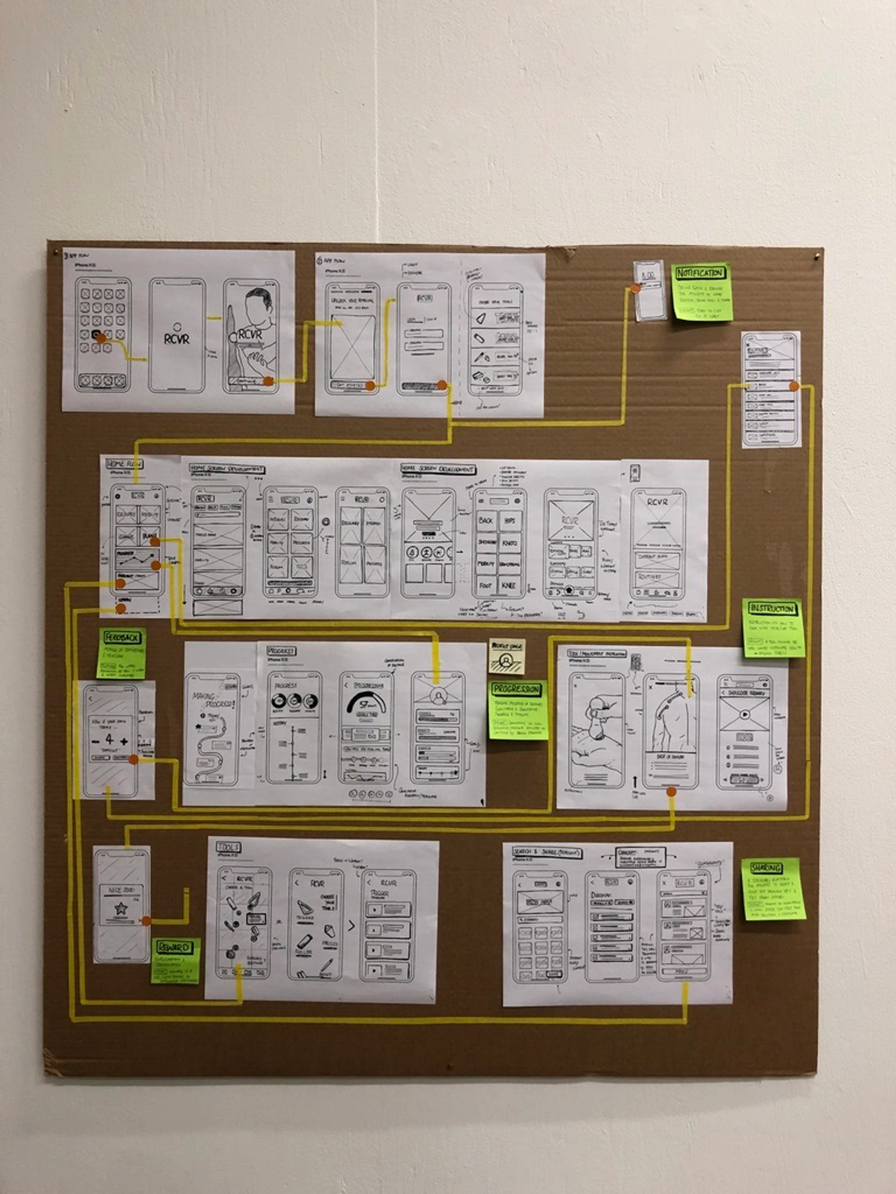 App wireframes taped across a cardboard wall with the flow drawn between them
