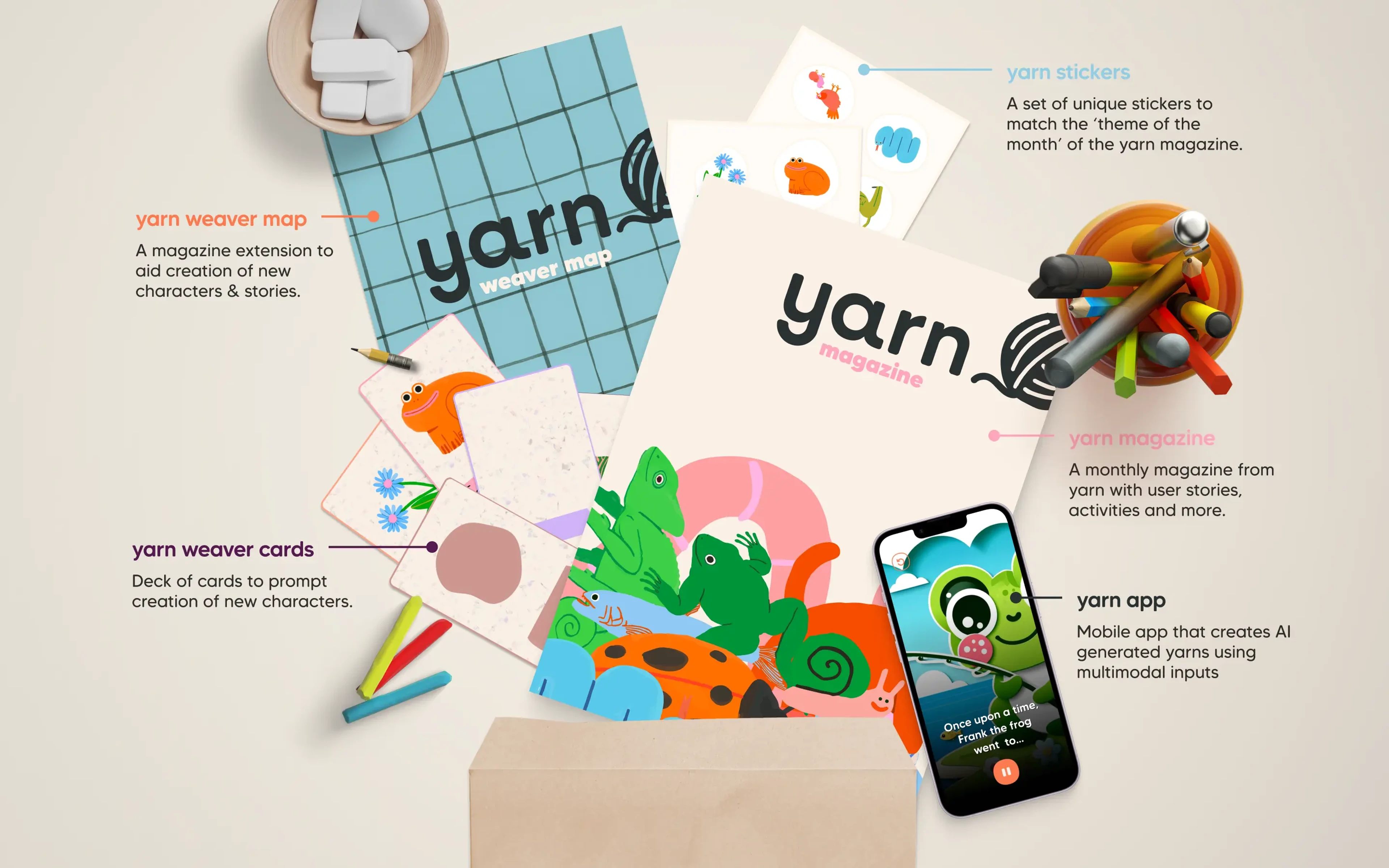 The Yarn Tangible AI Kit: weaver map, weaver cards, monthly magazine, stickers and the app