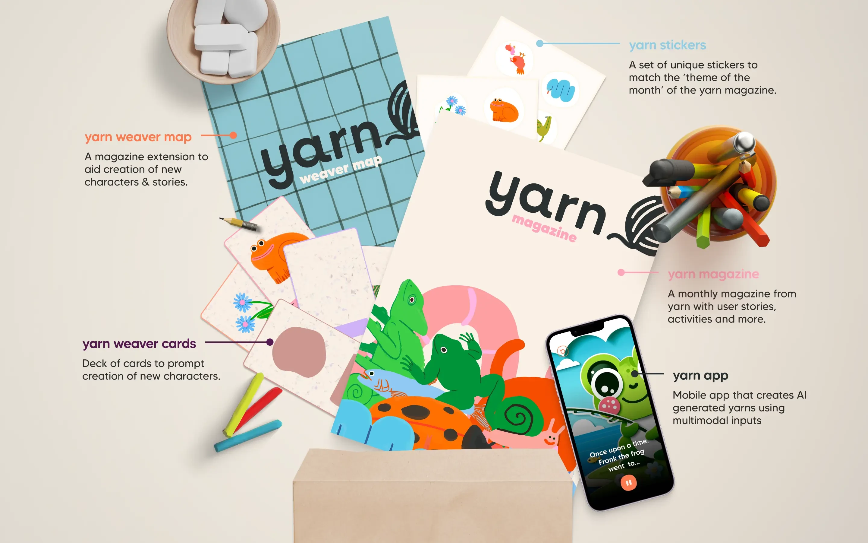 The Yarn Tangible AI Kit: weaver map, weaver cards, monthly magazine, stickers and the app