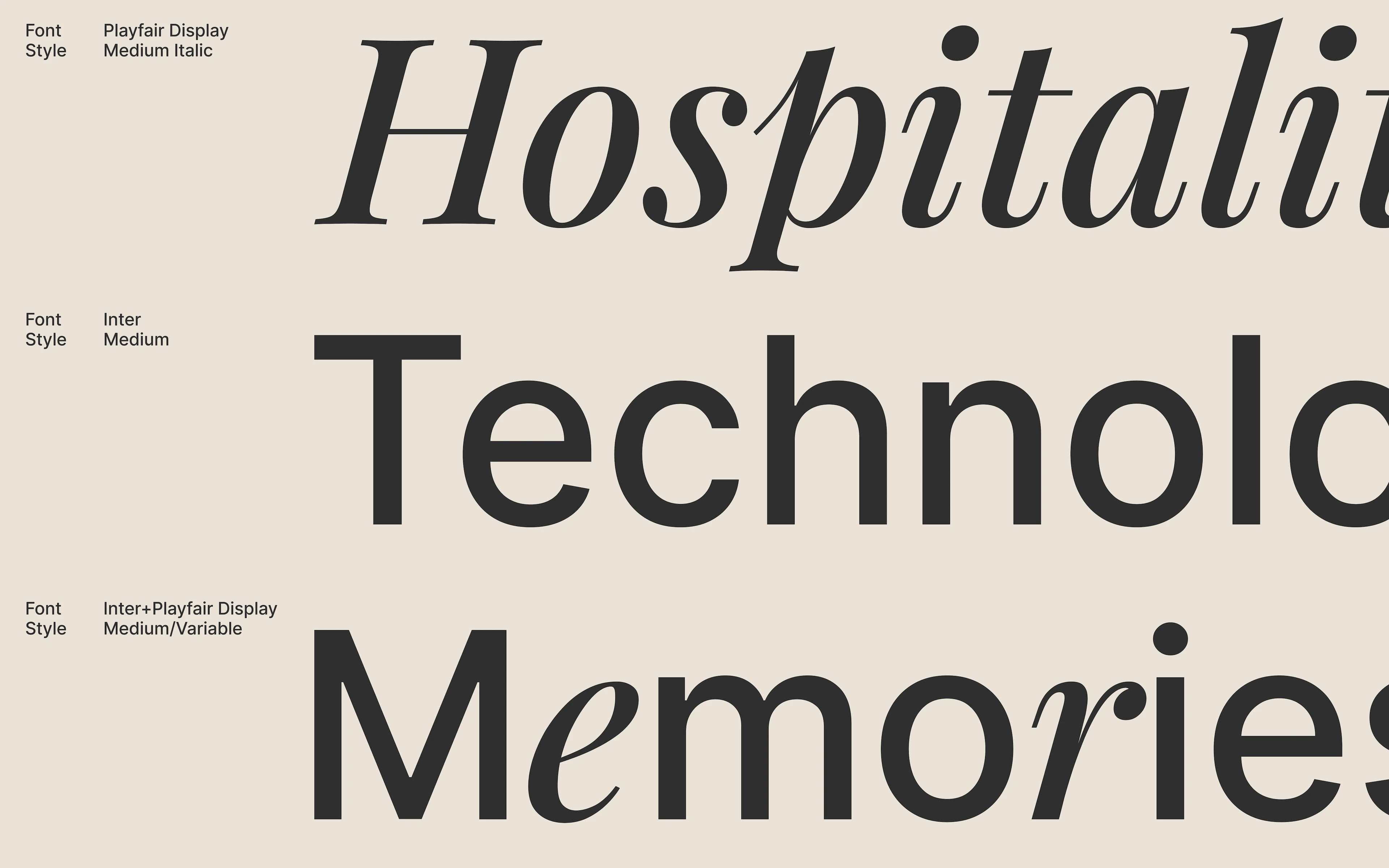Hospitality, Technology and Memories set in the feeel type system