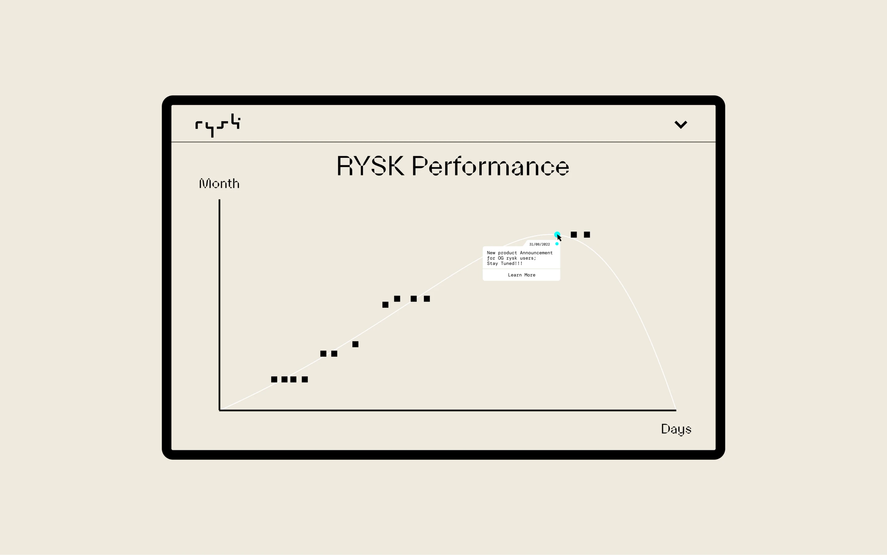 Rysk performance chart in the product UI