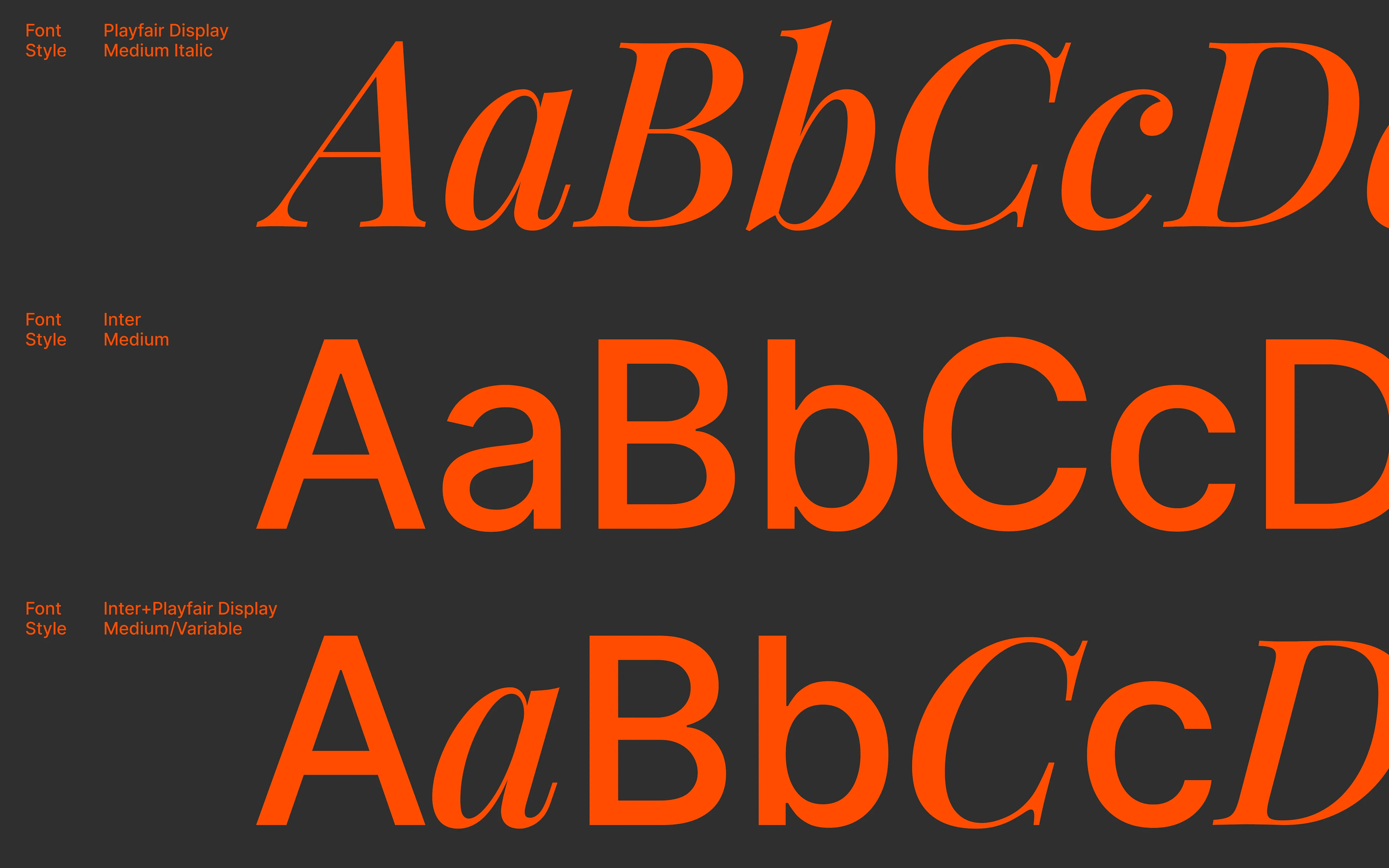 The feeel type specimen in Playfair italic and Inter on a dark ground