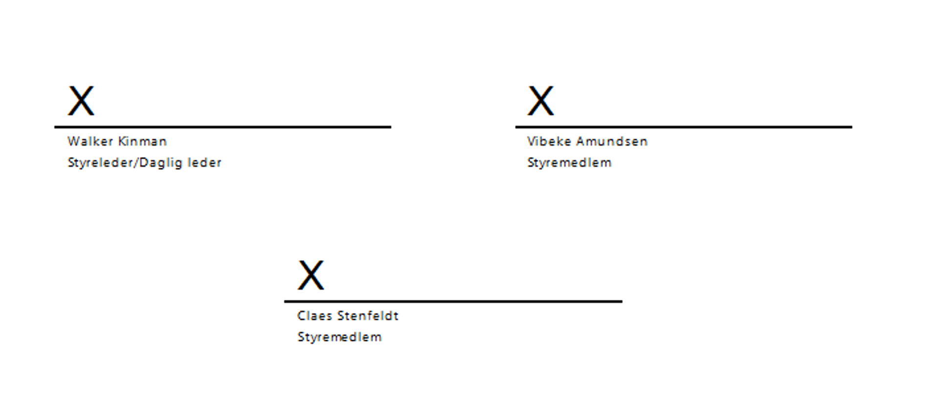Signaturer