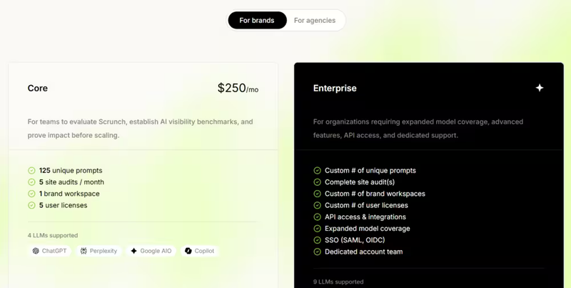 Scrunch AI pricing for Brand