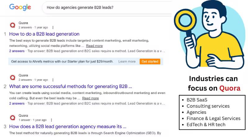 Industries can focus on Quora