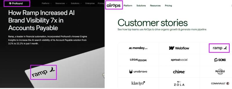 Ramp Case study for Profound and AirOps