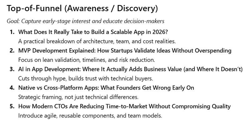 Result for Prompt to Brainstorm Content Ideas